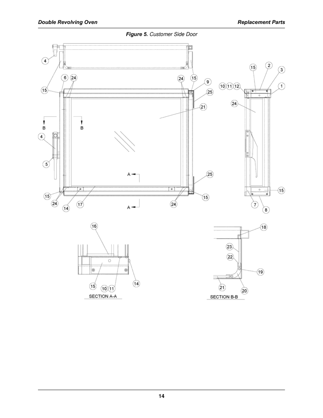 Bakers Pride Oven DR-34 service manual Customer Side Door 