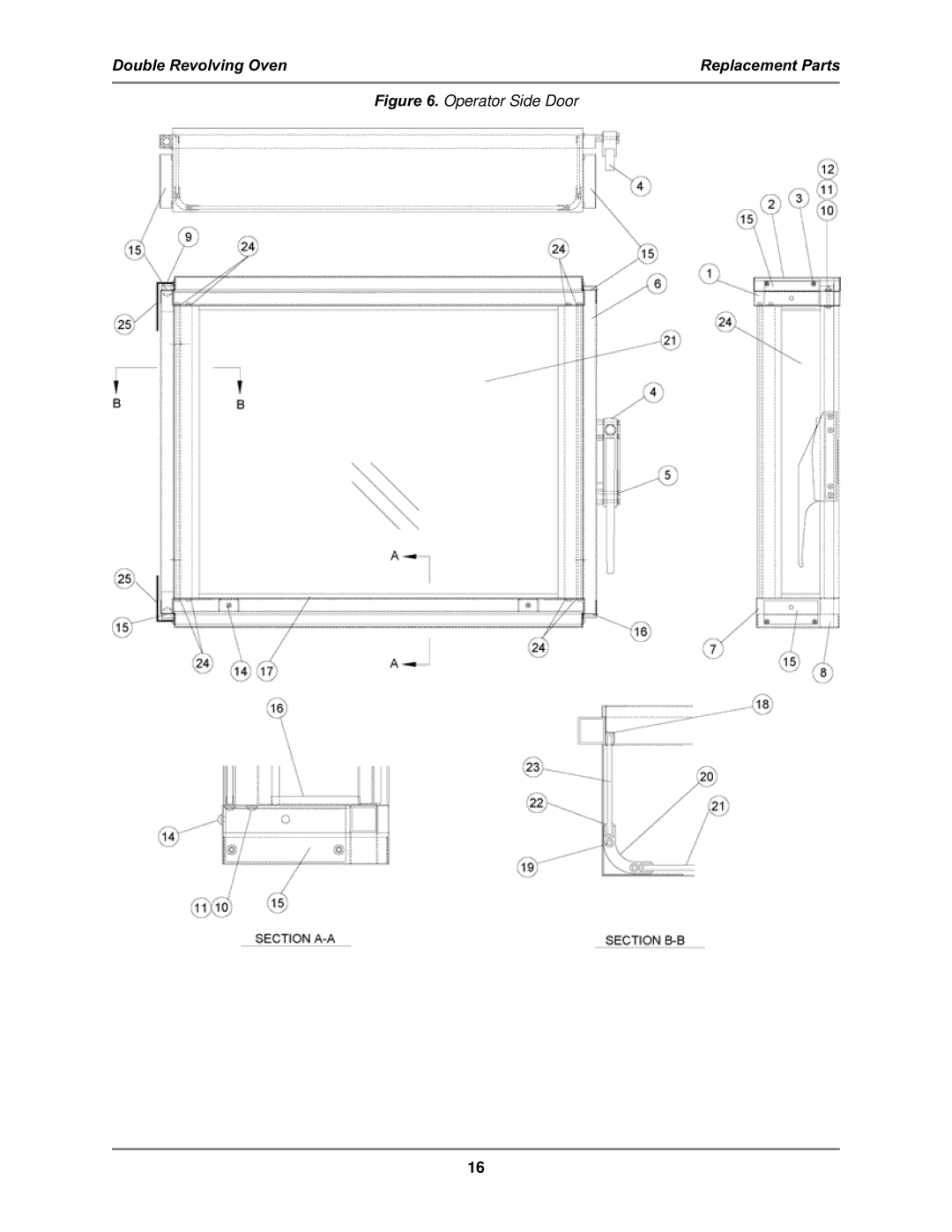 Bakers Pride Oven DR-34 service manual Operator Side Door 