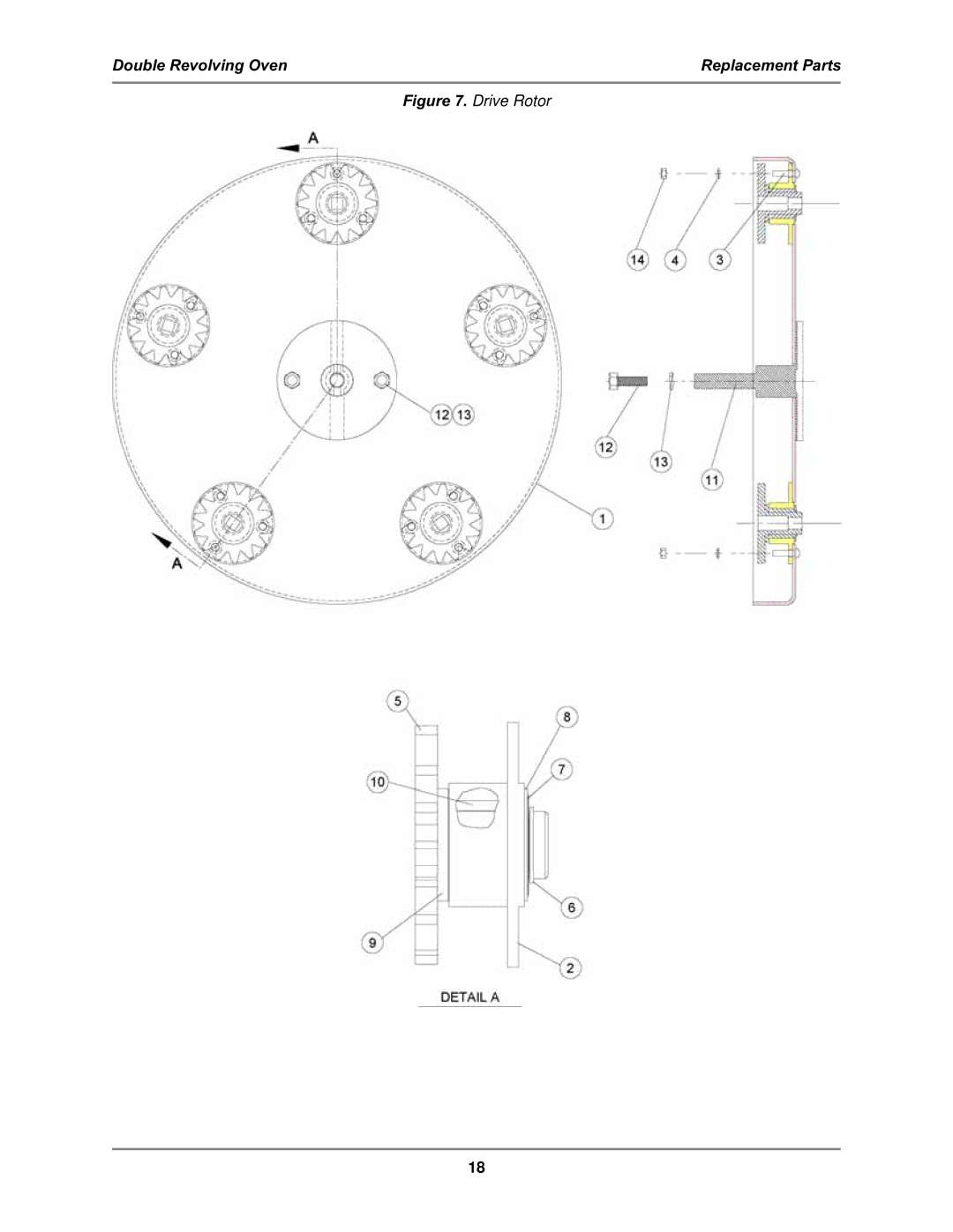 Bakers Pride Oven DR-34 service manual Drive Rotor 