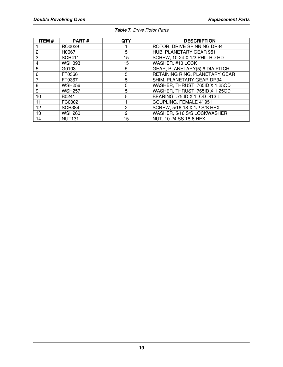 Bakers Pride Oven DR-34 service manual ROTOR, Drive Spinning DR34 