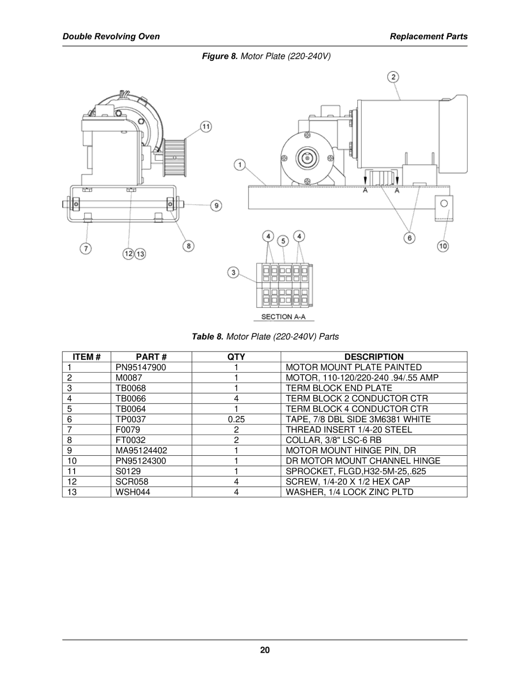 Bakers Pride Oven DR-34 service manual Motor Plate Motor Plate 220-240V Parts 