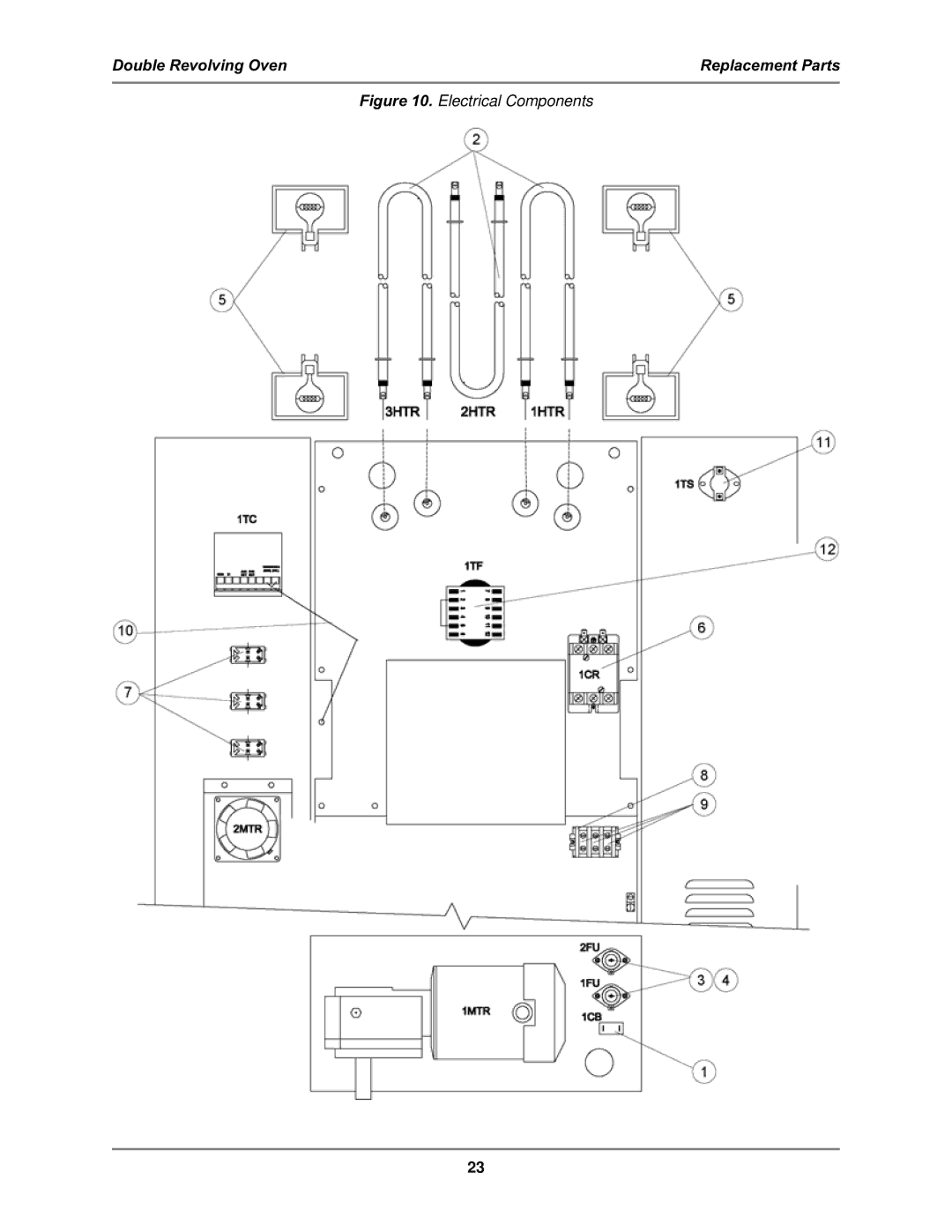 Bakers Pride Oven DR-34 service manual Electrical Components 