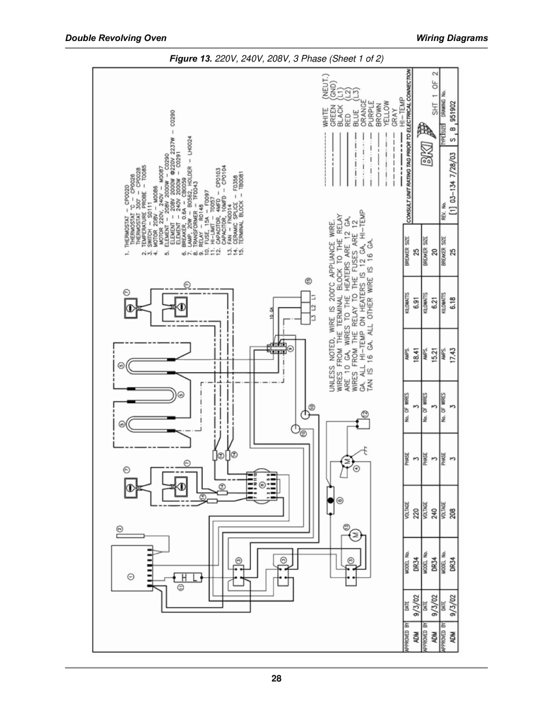 Bakers Pride Oven DR-34 service manual 240V, 208V, 3 Phase Sheet 1 