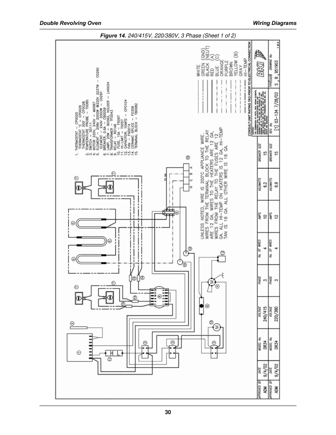 Bakers Pride Oven DR-34 service manual 415V, 220/380V, 3 Phase Sheet 1 