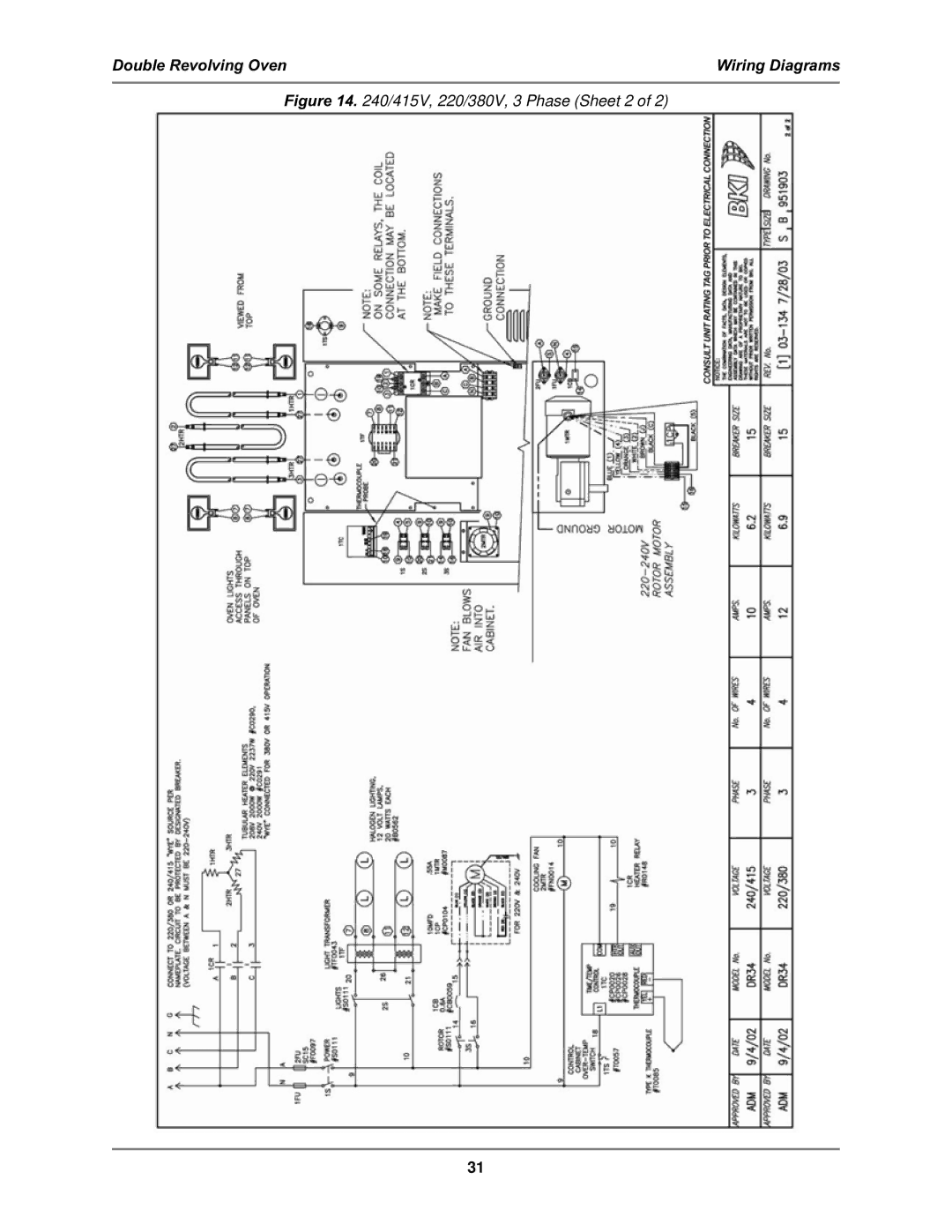 Bakers Pride Oven DR-34 service manual 415V, 220/380V, 3 Phase Sheet 2 