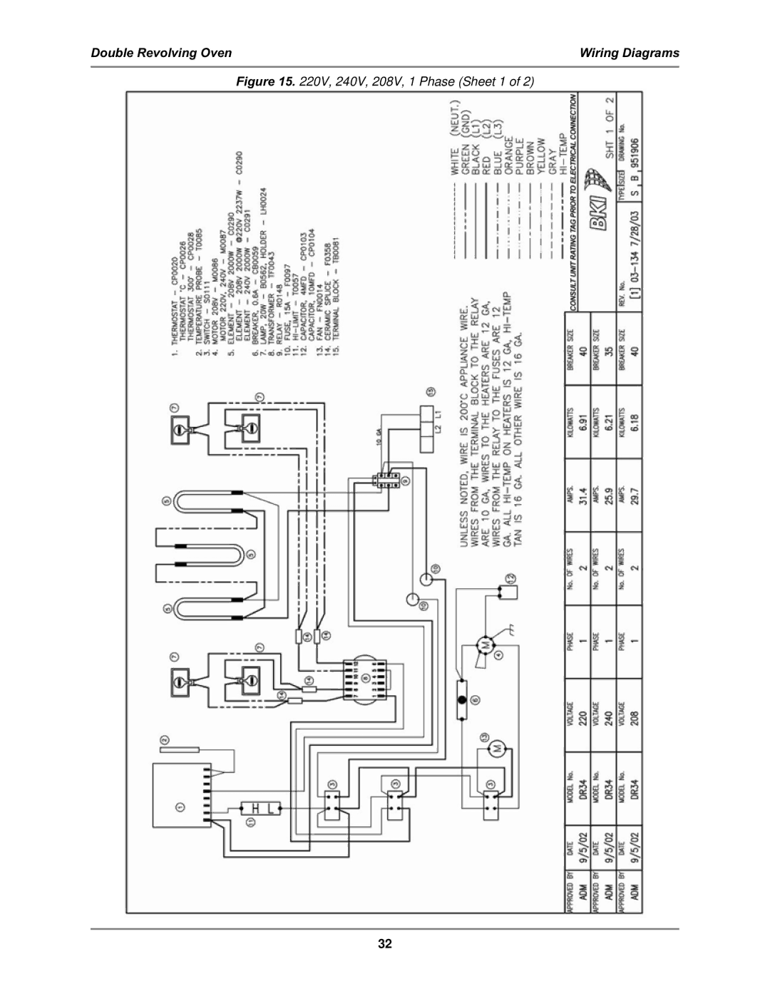 Bakers Pride Oven DR-34 service manual 240V, 208V, 1 Phase Sheet 1 