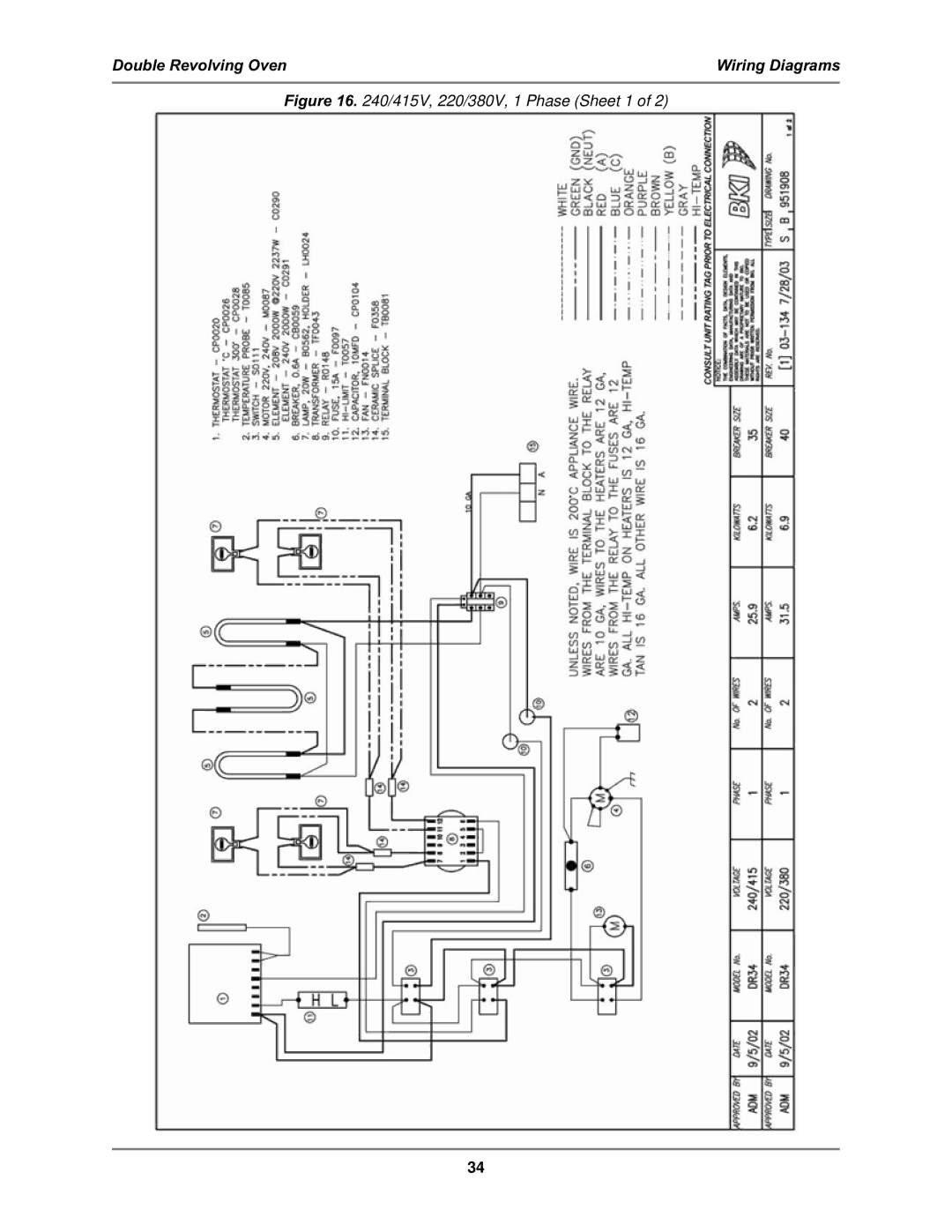 Bakers Pride Oven DR-34 service manual 415V, 220/380V, 1 Phase Sheet 1 