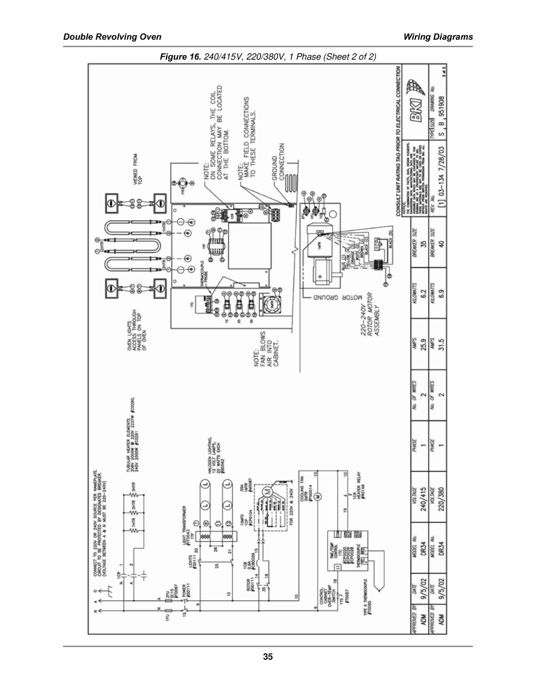 Bakers Pride Oven DR-34 service manual 415V, 220/380V, 1 Phase Sheet 2 