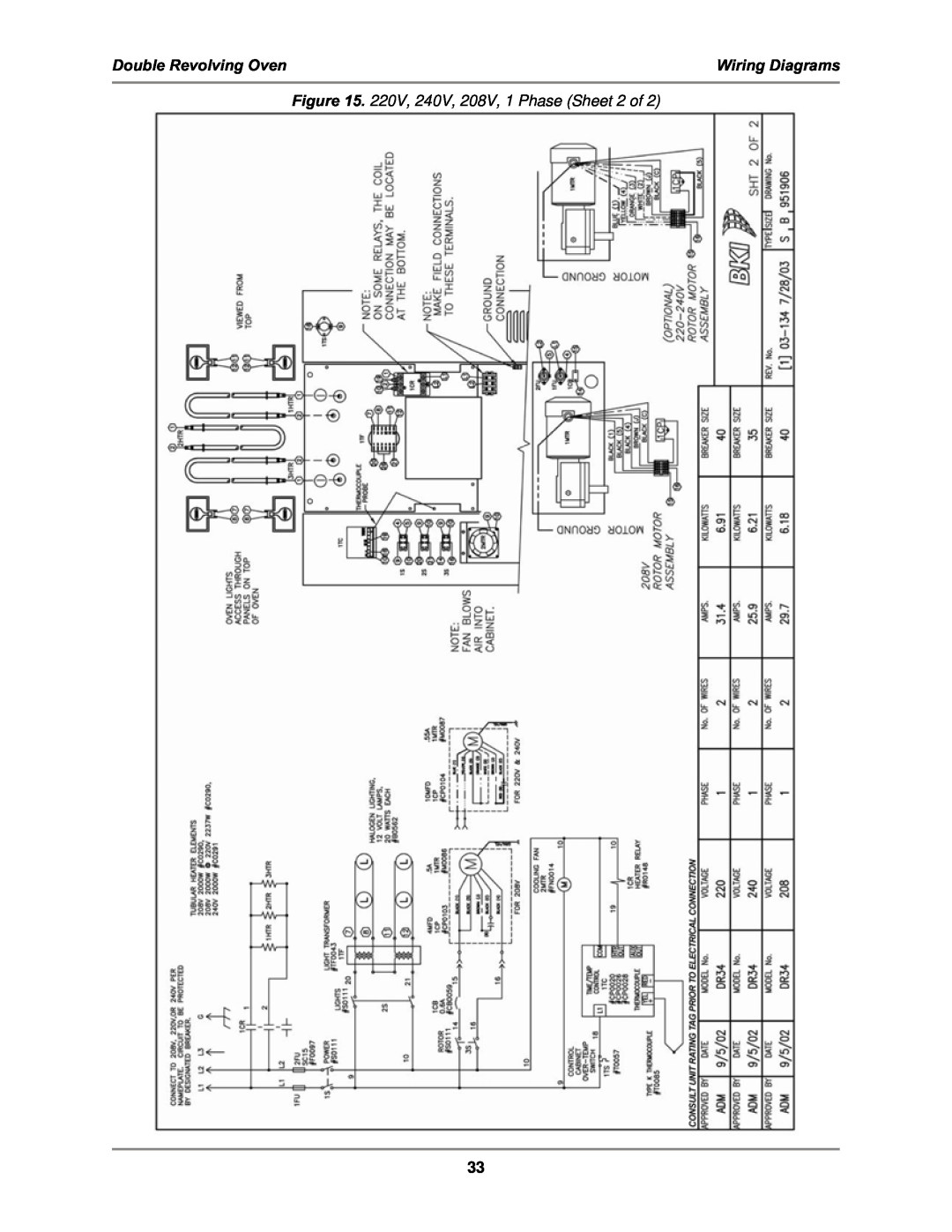 Bakers Pride Oven DR-34 service manual Double Revolving Oven, Wiring Diagrams, 220V, 240V, 208V, 1 Phase Sheet 2 of 