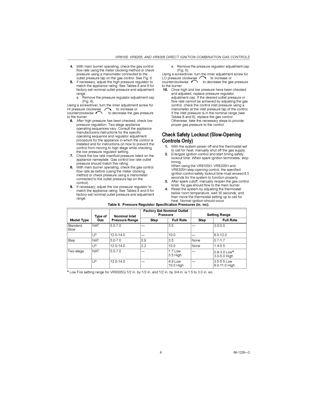 Bakers Pride Oven DRG-40 operation manual Check Safety Lockout Slow-Opening, Controls Only 