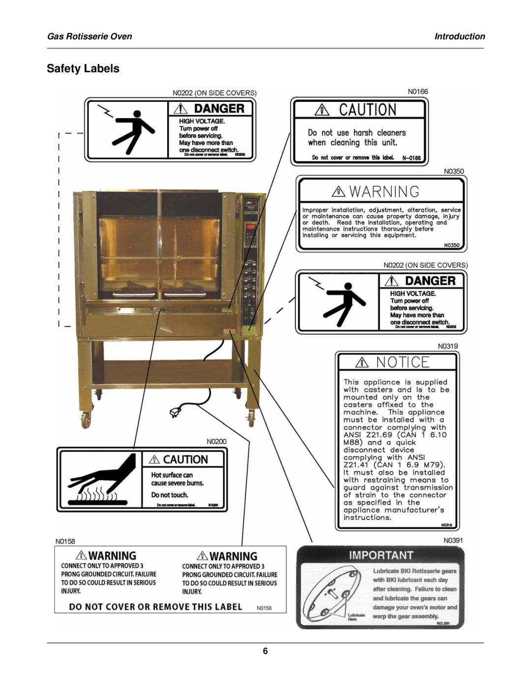 Bakers Pride Oven DRG-40 operation manual Safety Labels 