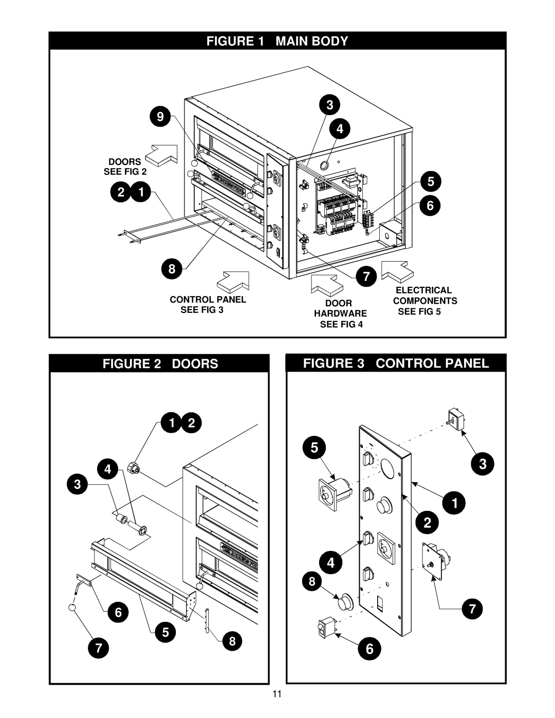 Bakers Pride Oven EP-2-2828 manual Doors See FIG Control Panel 