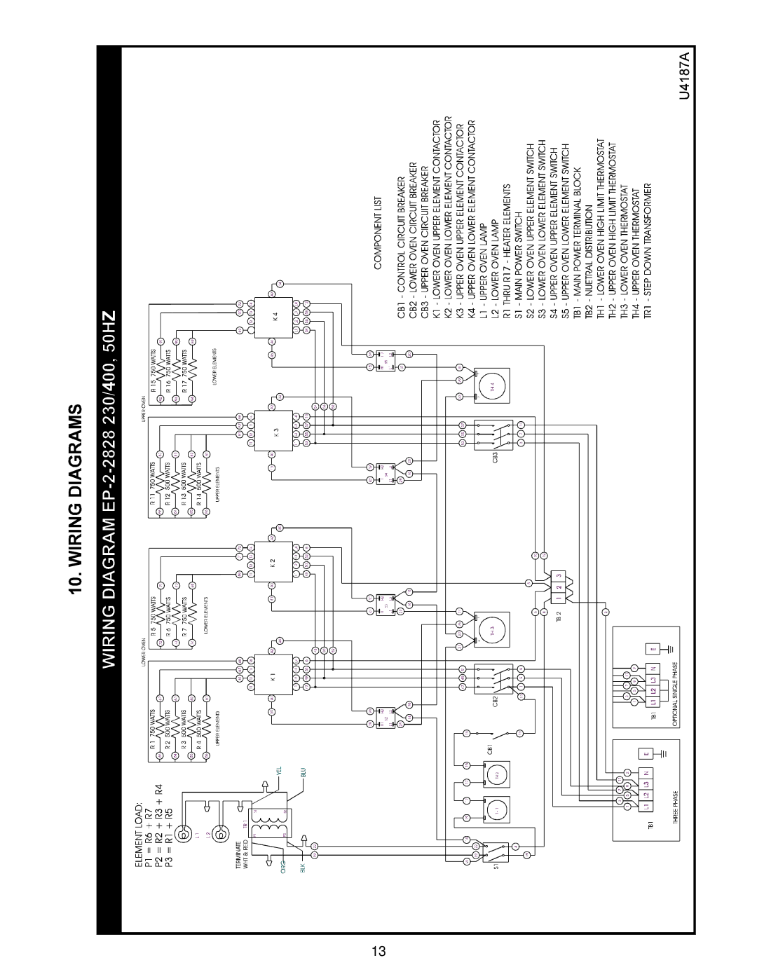 Bakers Pride Oven EP-2-2828 manual 