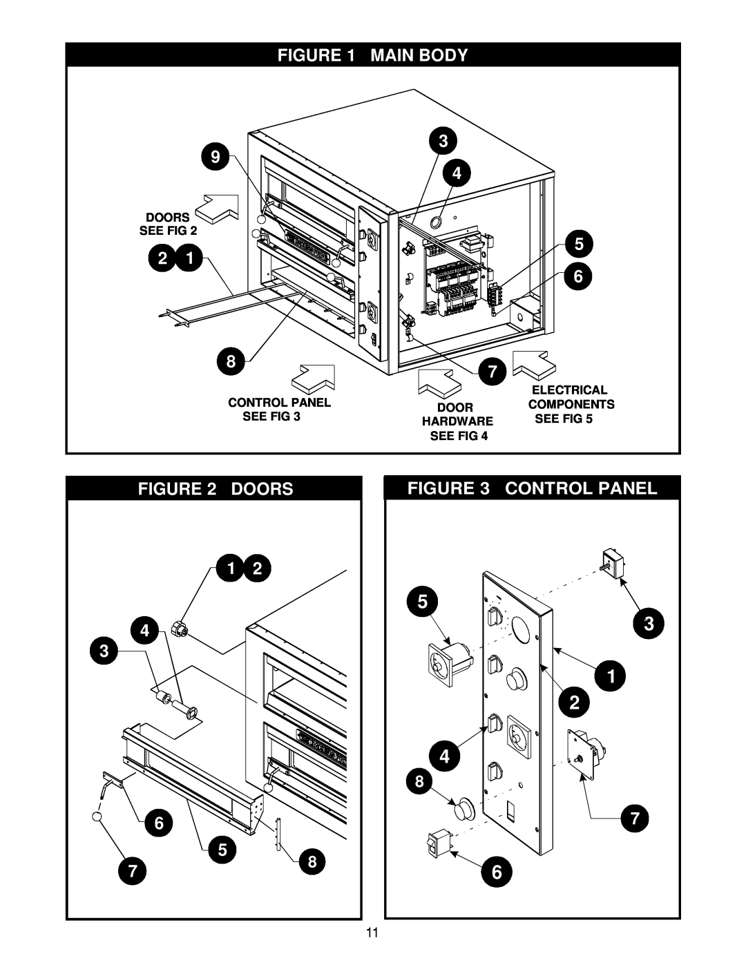 Bakers Pride Oven EP-2-2828 manual DOORS 1 4 3 6 5, 3 4 5 6, 5 3 1 2 4, Main Body, Control Panel, Doors See Fig 