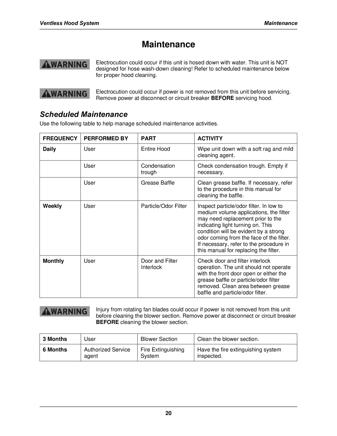 Bakers Pride Oven FH-28 operation manual Scheduled Maintenance, Frequency Performed by Part Activity 