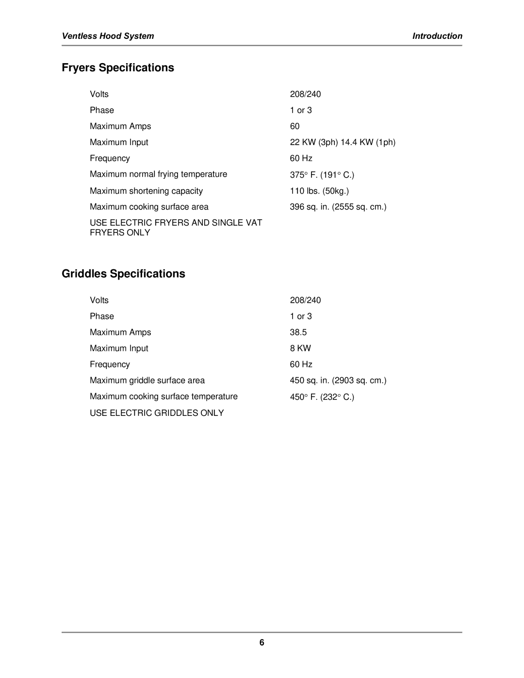 Bakers Pride Oven FH-28 operation manual Fryers Specifications, Griddles Specifications 