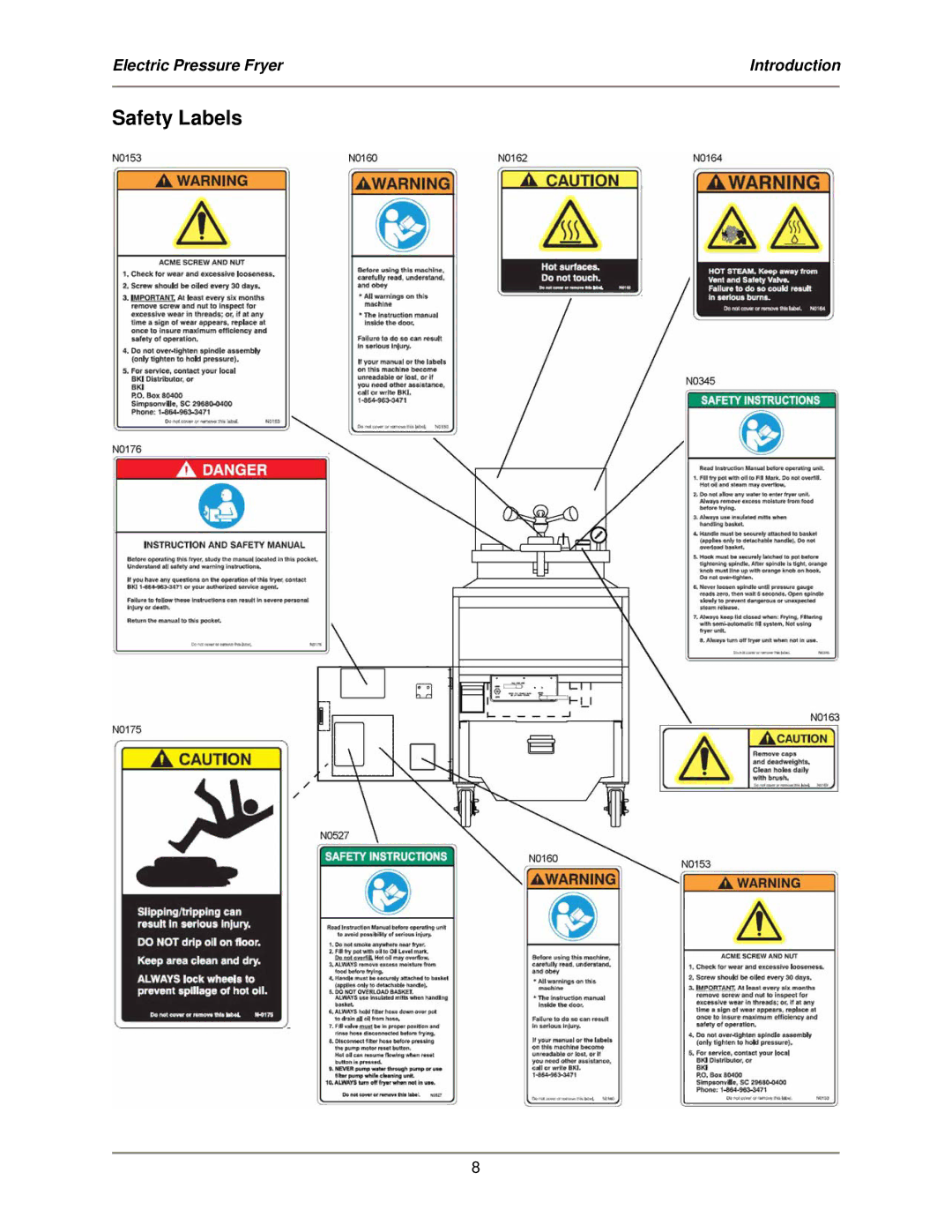 Bakers Pride Oven FKM-FC service manual Safety Labels 