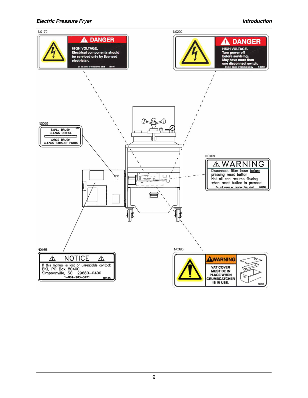 Bakers Pride Oven FKM-FC service manual Electric Pressure Fryer Introduction 