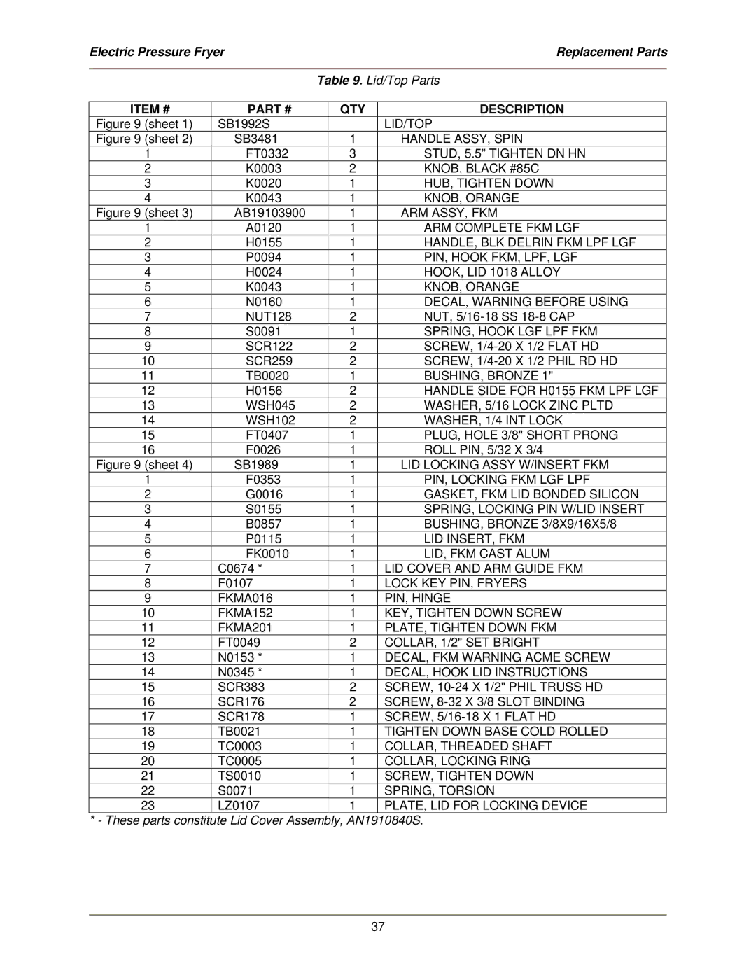 Bakers Pride Oven FKM-FC service manual Lid/Top 