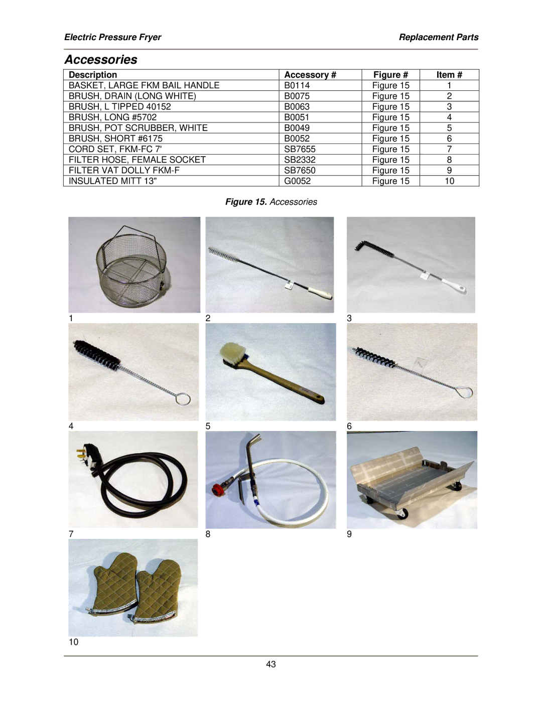 Bakers Pride Oven FKM-FC service manual Accessories, Description Accessory # 