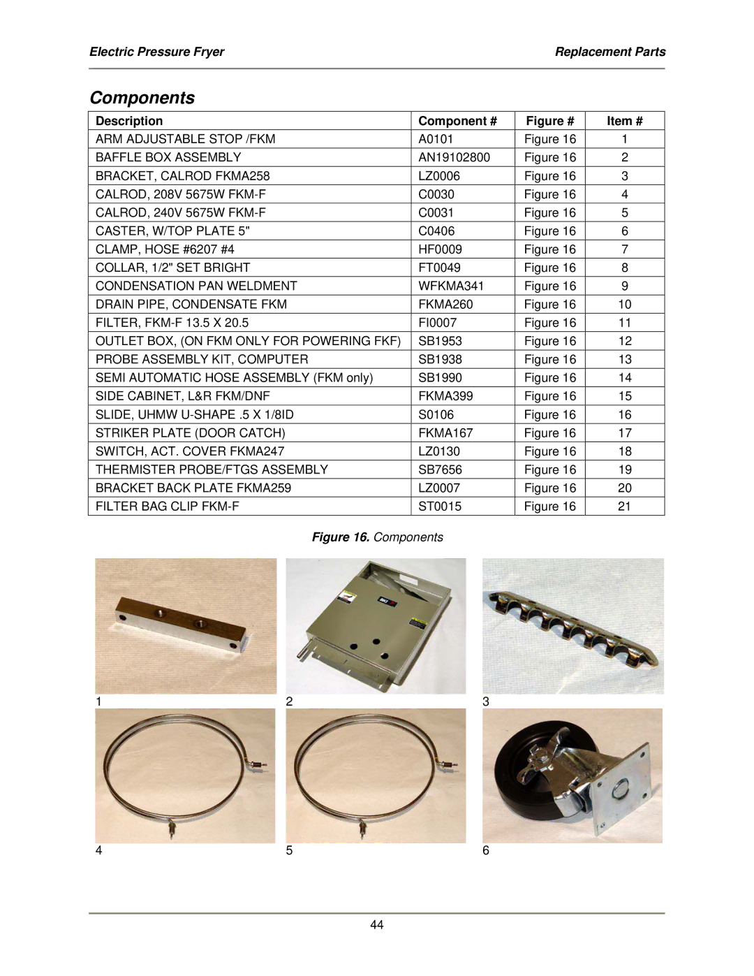 Bakers Pride Oven FKM-FC service manual Components, Description Component # 