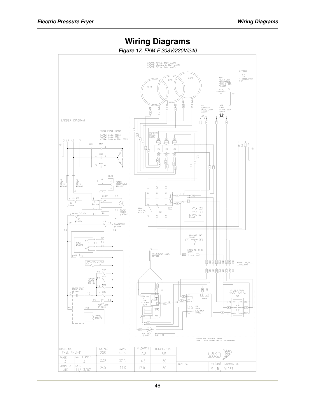 Bakers Pride Oven FKM-FC service manual Wiring Diagrams 