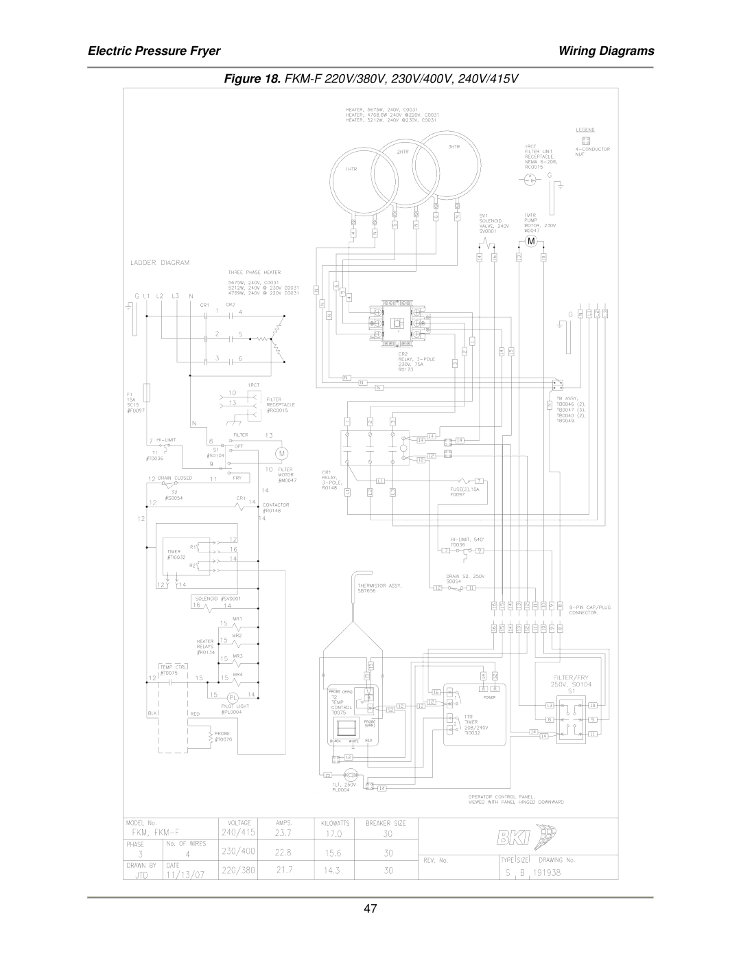 Bakers Pride Oven FKM-FC service manual FKM-F 220V/380V, 230V/400V, 240V/415V 