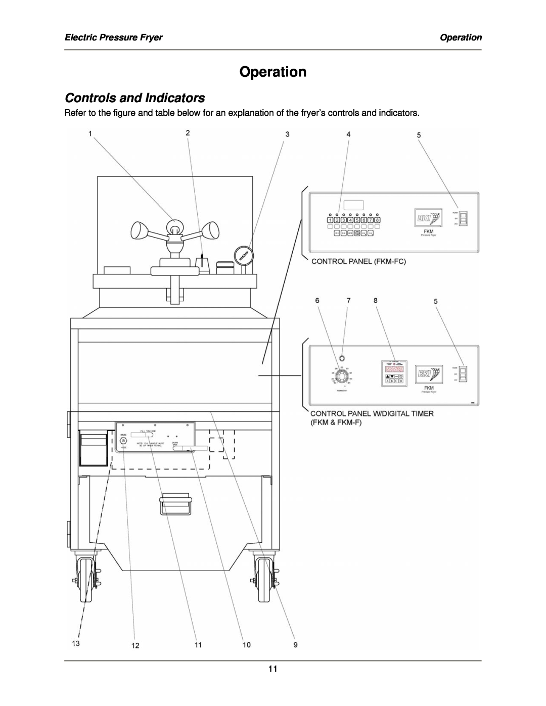 Bakers Pride Oven FKM-FC service manual Operation, Controls and Indicators, Electric Pressure Fryer 