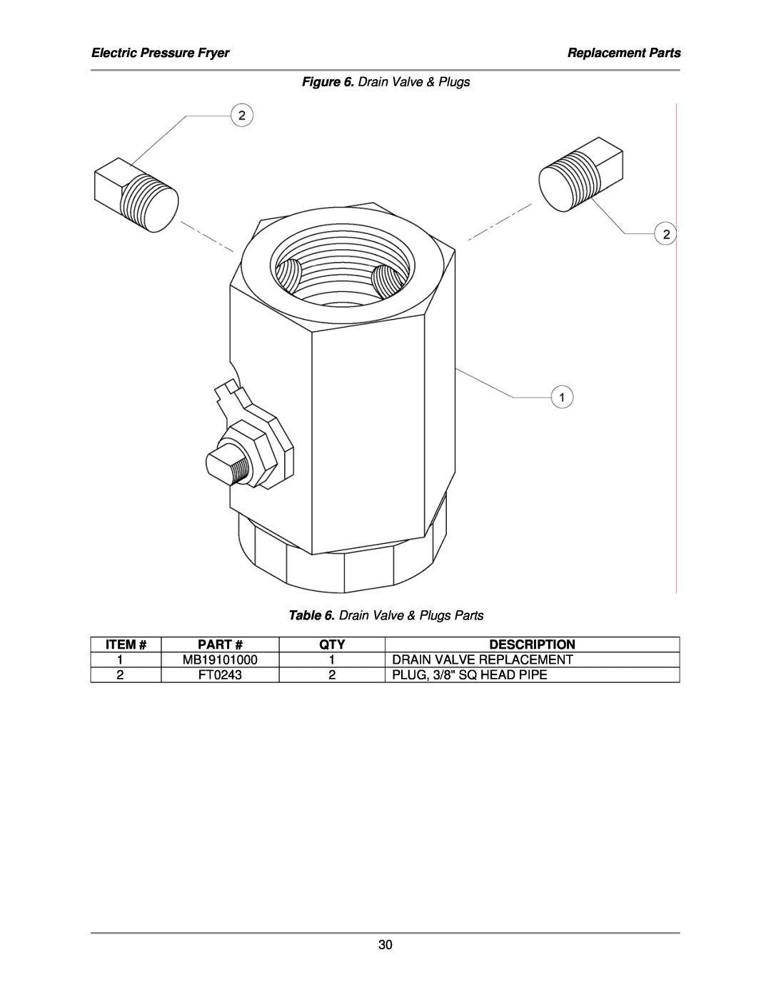Bakers Pride Oven FKM-FC service manual Electric Pressure Fryer, Replacement Parts, Item #, Part #, Description 