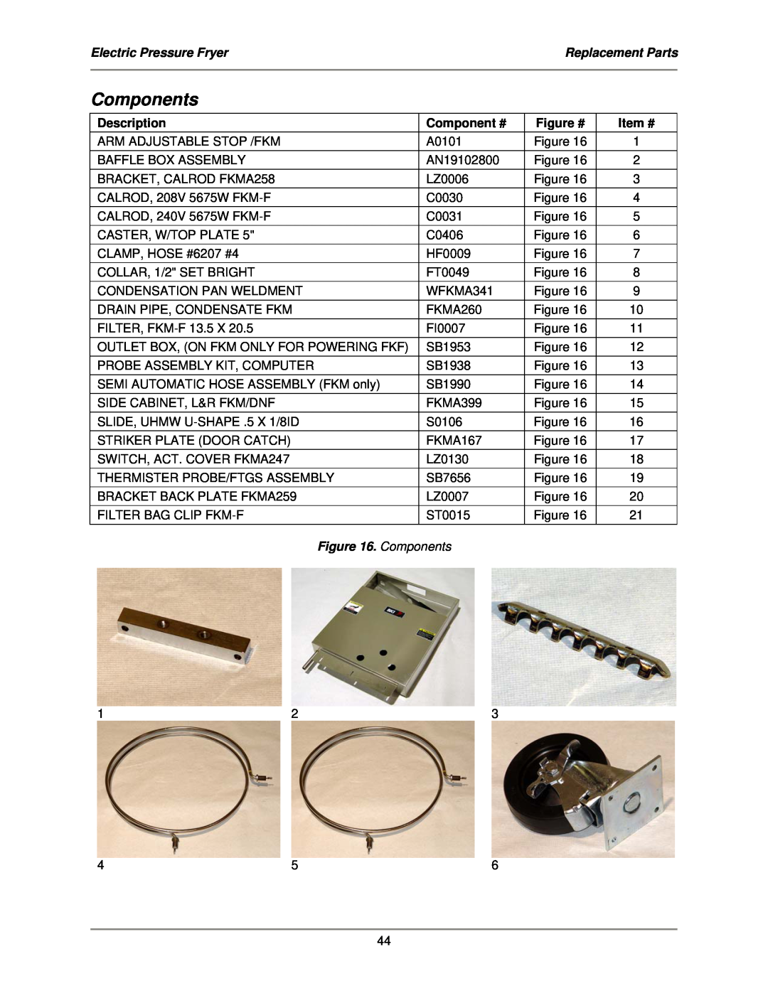 Bakers Pride Oven FKM-F Components, Component #, Electric Pressure FryerReplacement Parts, Description, Figure #, Item # 