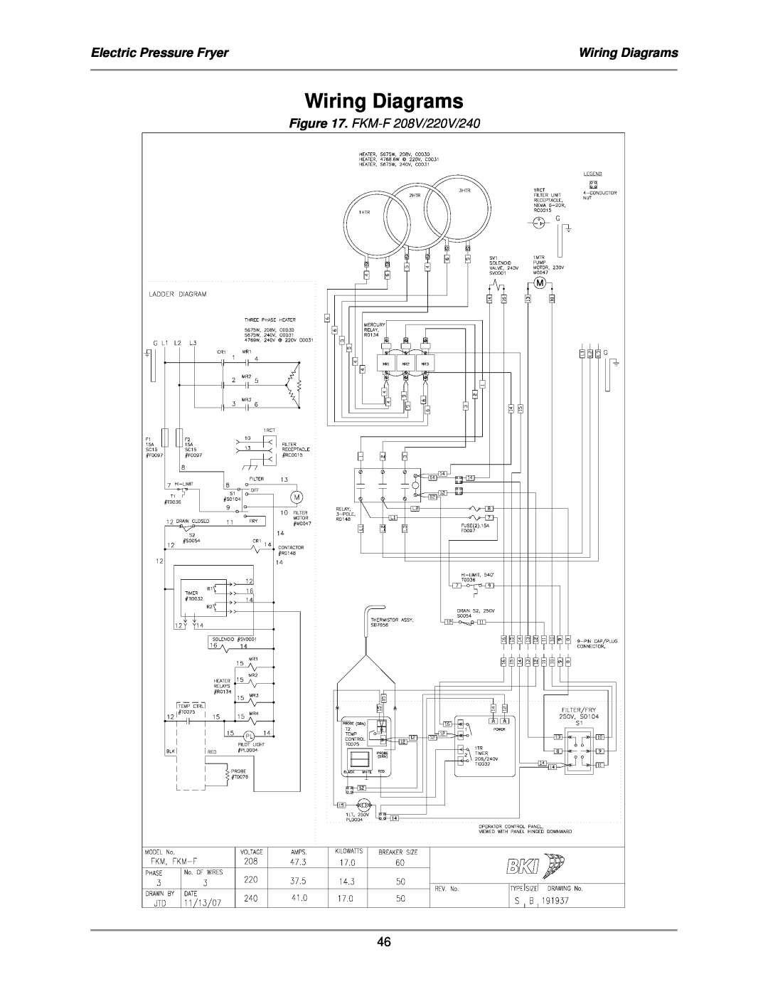 Bakers Pride Oven FKM-FC service manual Wiring Diagrams, Electric Pressure Fryer 