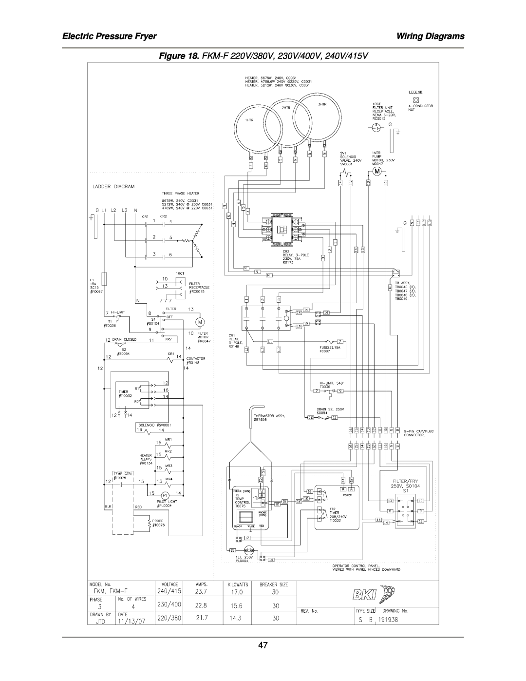 Bakers Pride Oven FKM-FC service manual Electric Pressure Fryer, Wiring Diagrams, FKM-F220V/380V, 230V/400V, 240V/415V 