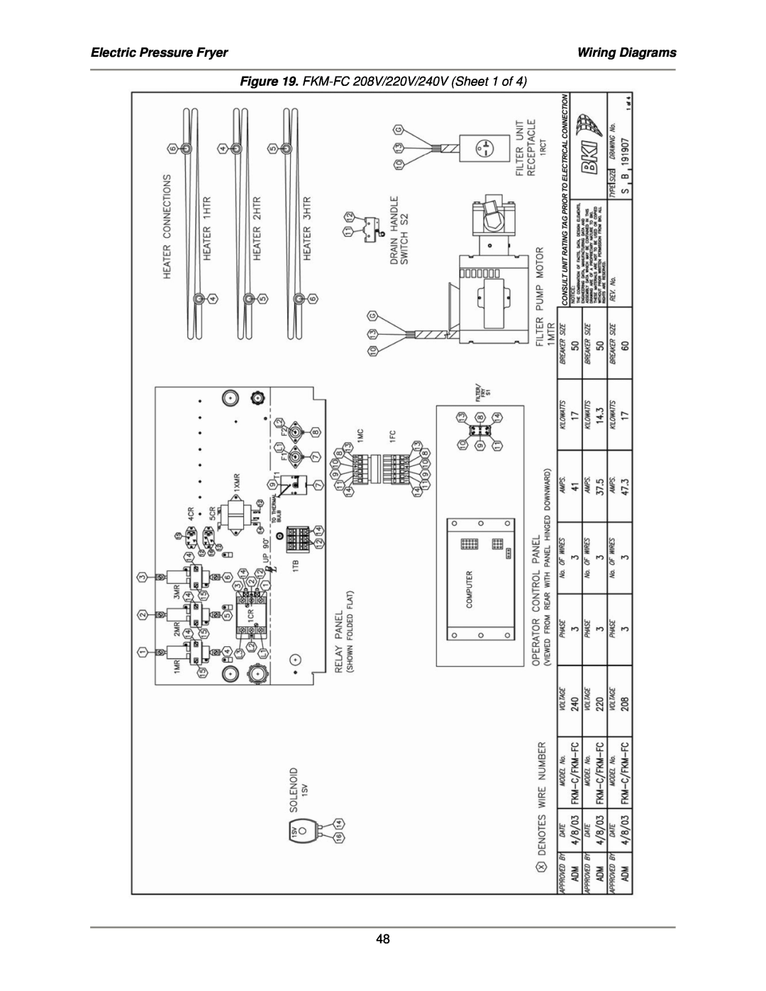 Bakers Pride Oven service manual Electric Pressure Fryer, Wiring Diagrams, FKM-FC208V/220V/240V Sheet 1 of 