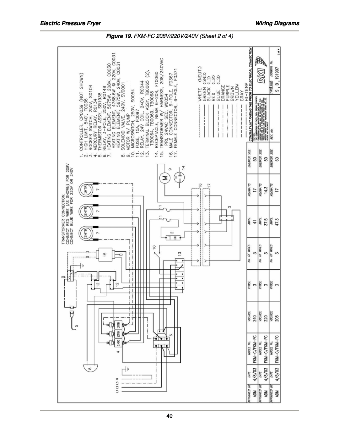 Bakers Pride Oven service manual Electric Pressure Fryer, Wiring Diagrams, FKM-FC208V/220V/240V Sheet 2 of 