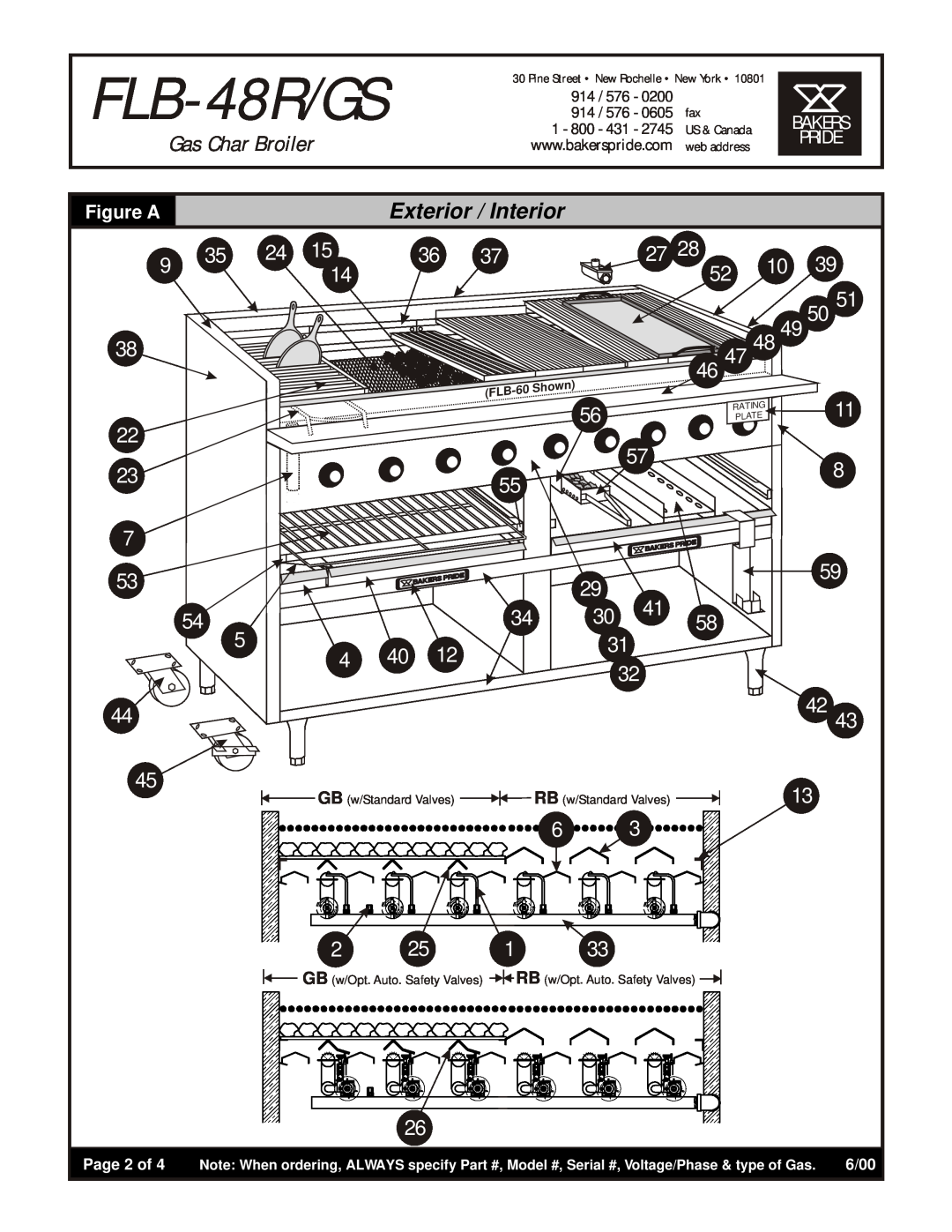 Bakers Pride Oven FLB-48R/GS manual Figure A, Exterior / Interior 