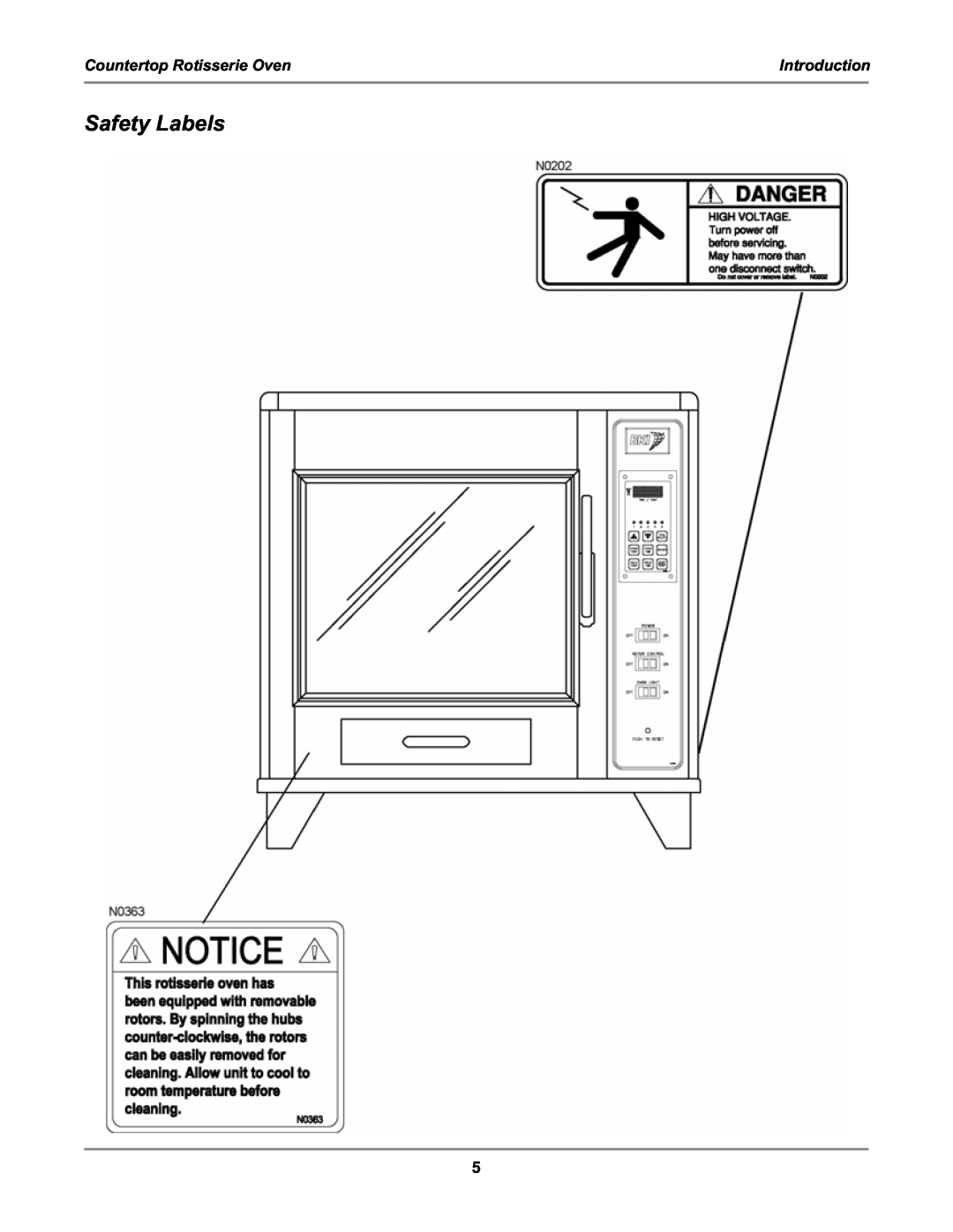 Bakers Pride Oven FS operation manual Safety Labels, Countertop Rotisserie Oven, Introduction 