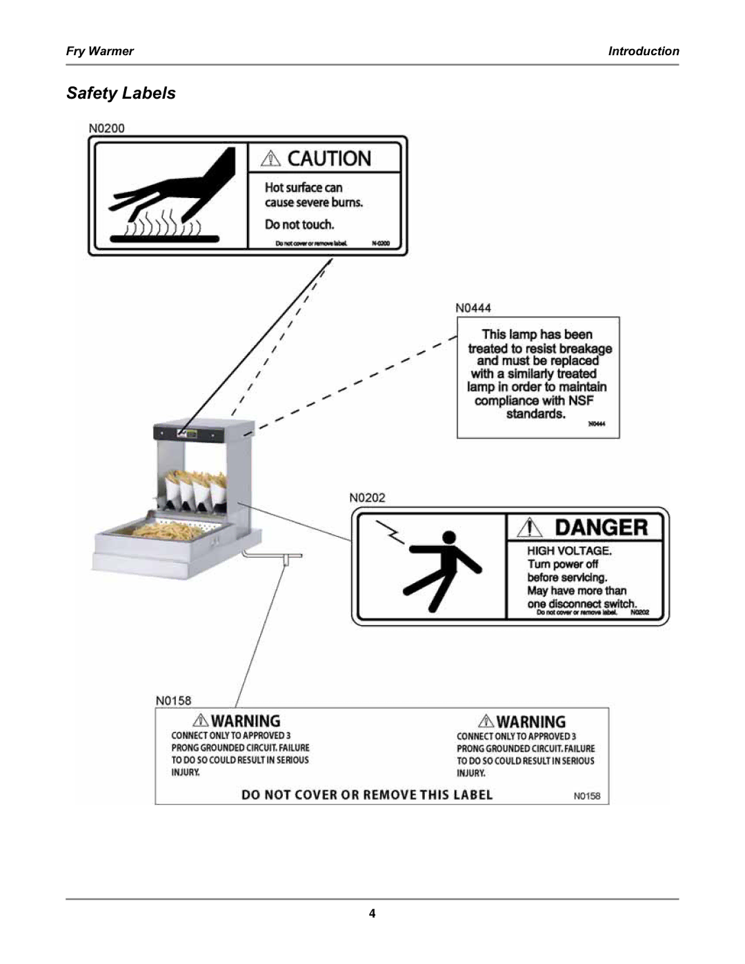 Bakers Pride Oven FW-12T, FW-15T, FW-15DTO manual Safety Labels 