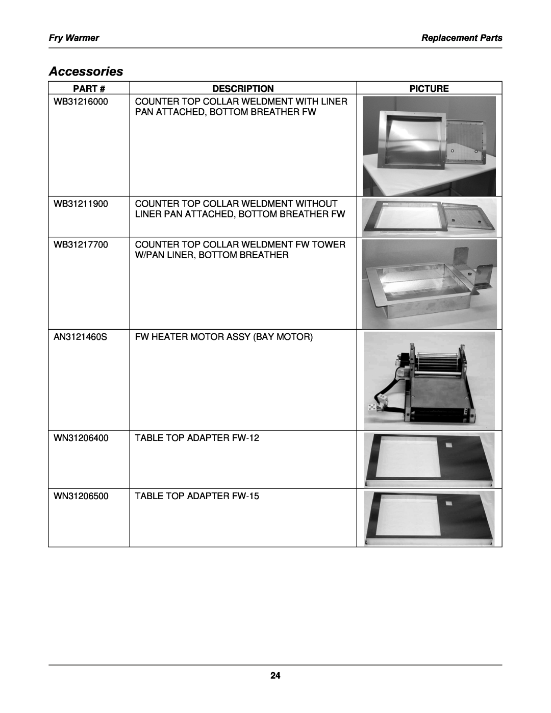 Bakers Pride Oven FW-12T, FW-15T, FW-15DTO manual Accessories, Fry Warmer, Replacement Parts, Part #, Description, Picture 