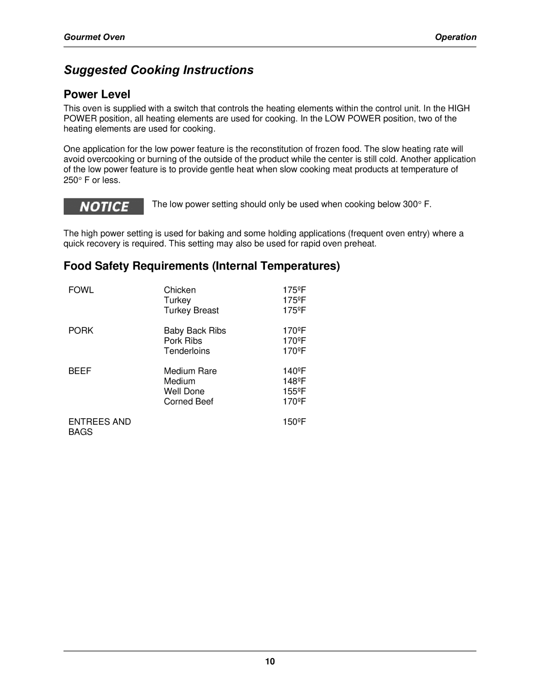 Bakers Pride Oven GO-36T Suggested Cooking Instructions, Power Level, Food Safety Requirements Internal Temperatures 