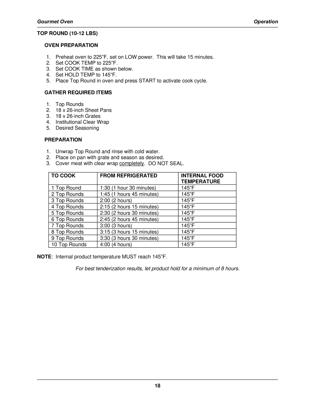 Bakers Pride Oven GO-36T operation manual TOP Round 10-12 LBS Oven Preparation 