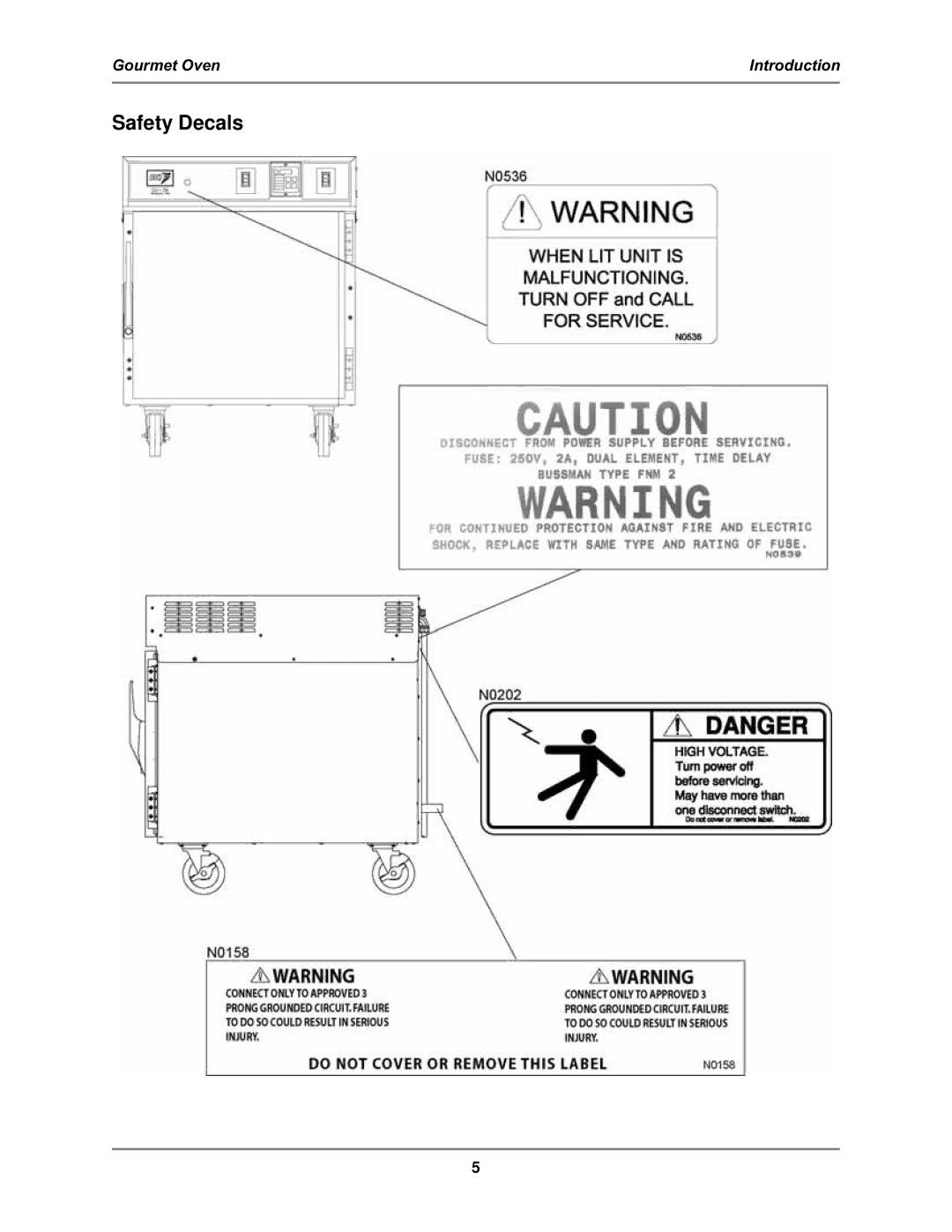 Bakers Pride Oven GO-36T operation manual Safety Decals 