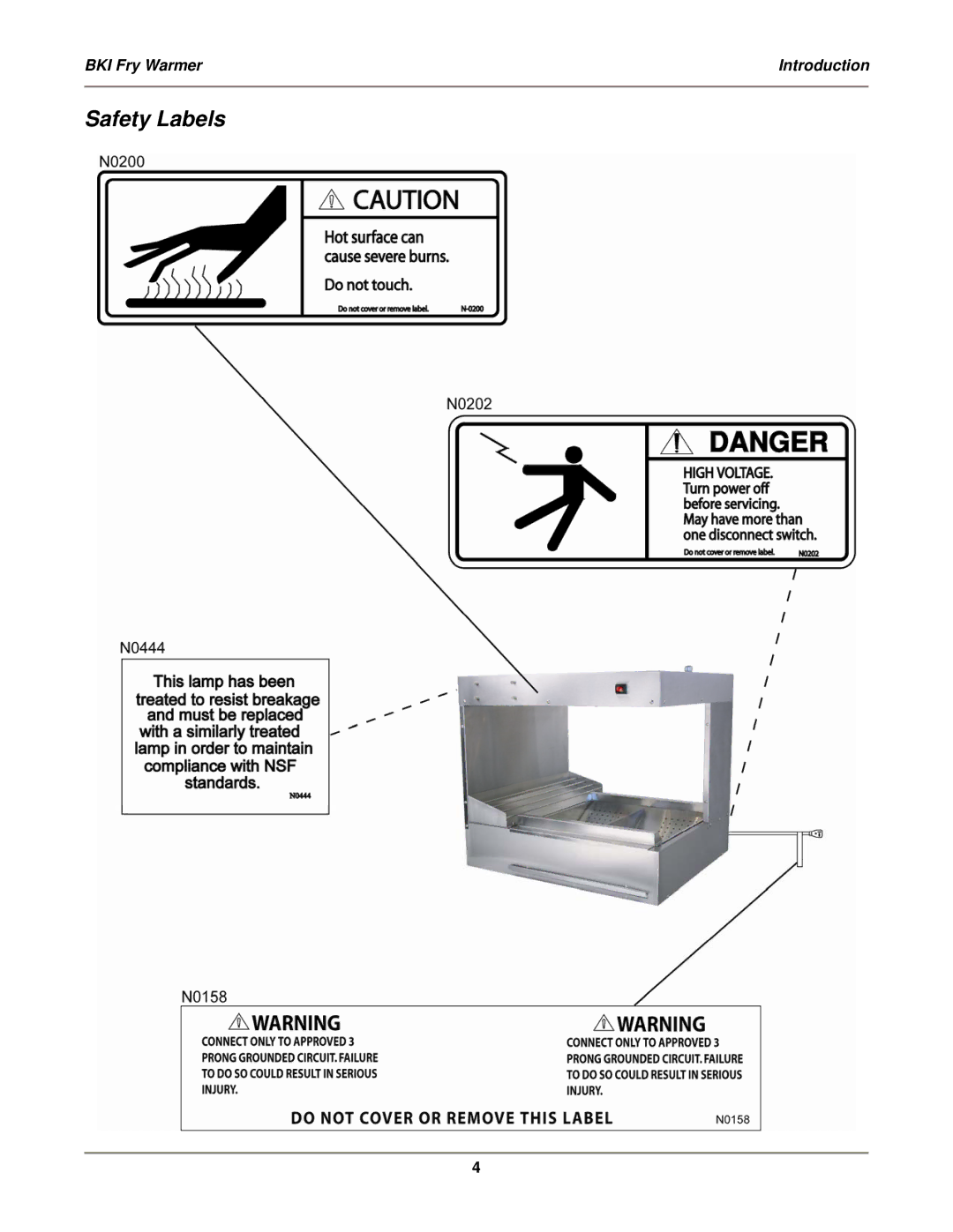 Bakers Pride Oven HFWS, HFWB manual Safety Labels 