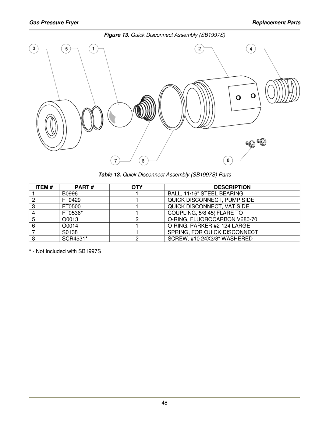 Bakers Pride Oven LGF-FC service manual BALL, 11/16 Steel Bearing 