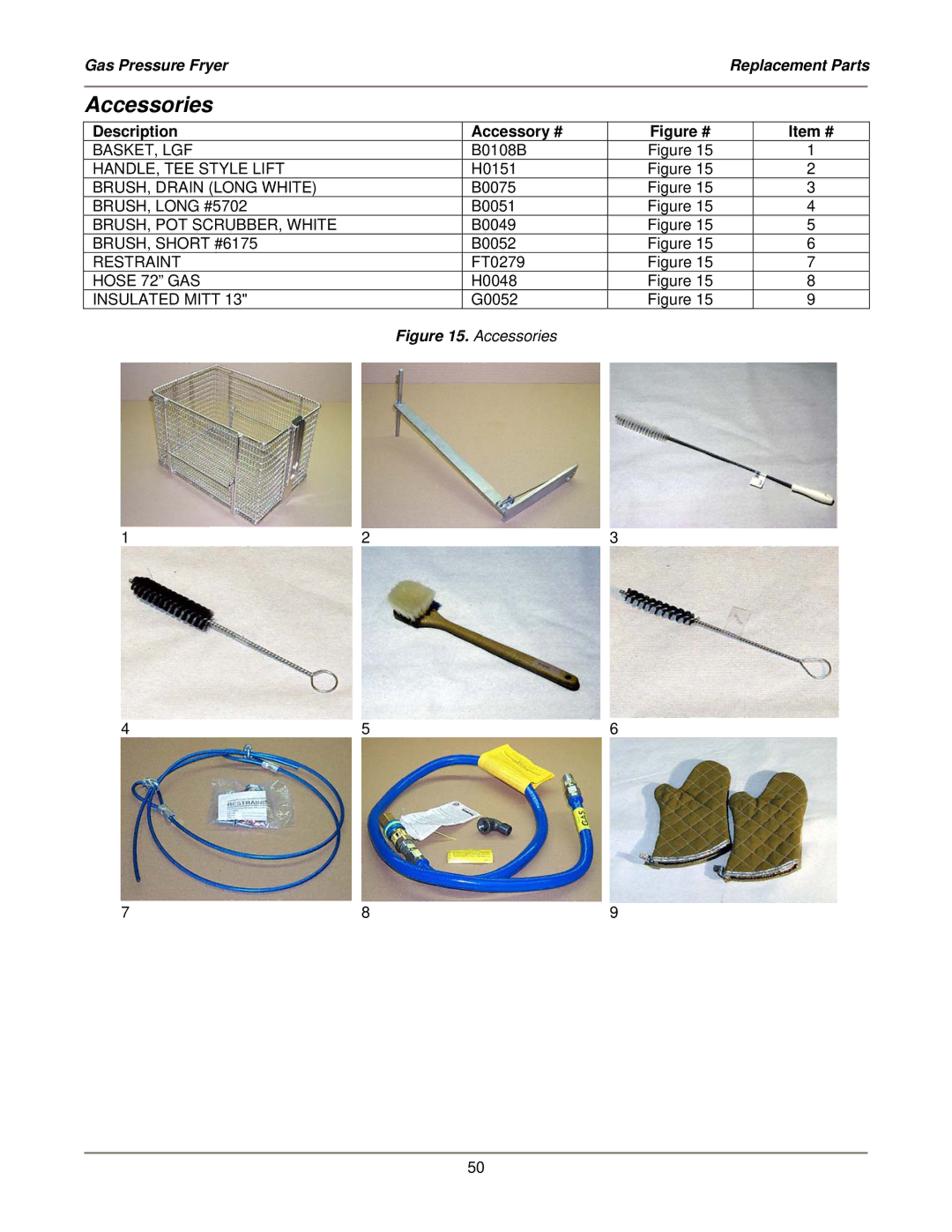 Bakers Pride Oven LGF-FC service manual Accessories, Description Accessory # 