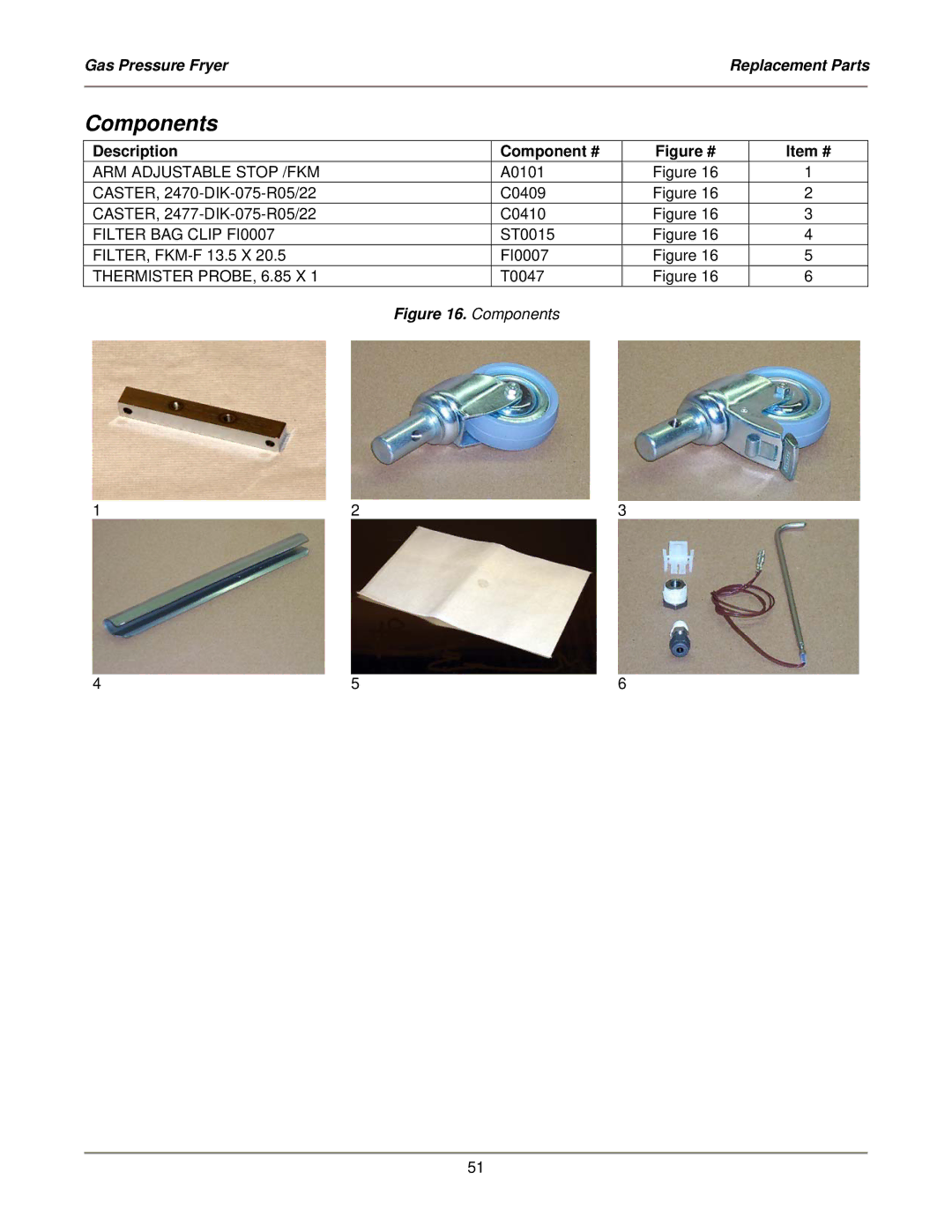 Bakers Pride Oven LGF-FC service manual Components, Description Component # 