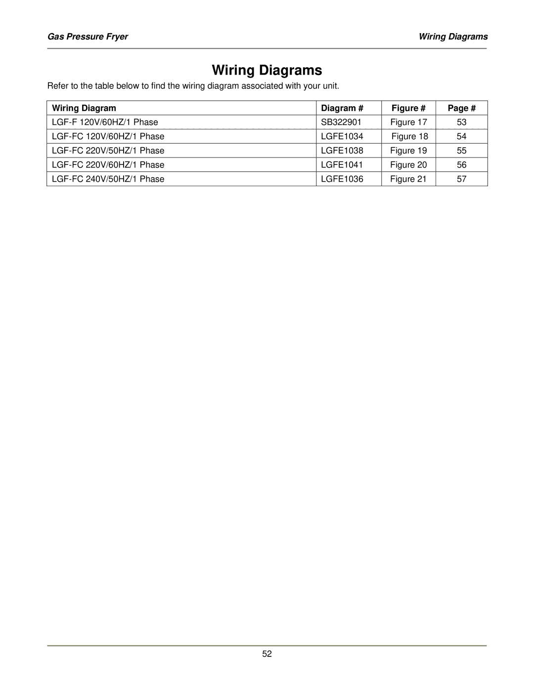 Bakers Pride Oven LGF-FC service manual Wiring Diagram Diagram #, Figure # 