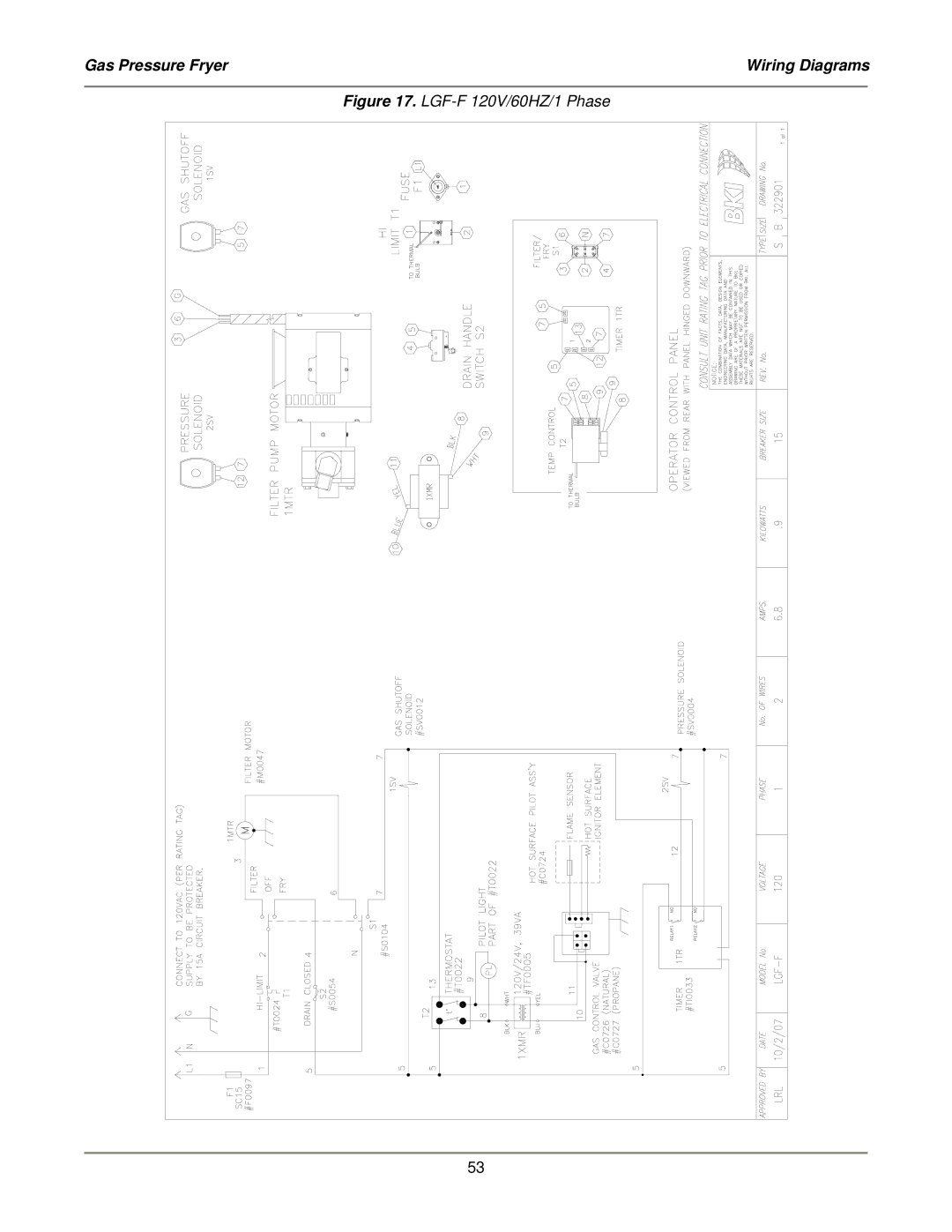 Bakers Pride Oven LGF-FC service manual LGF-F 120V/60HZ/1 Phase 