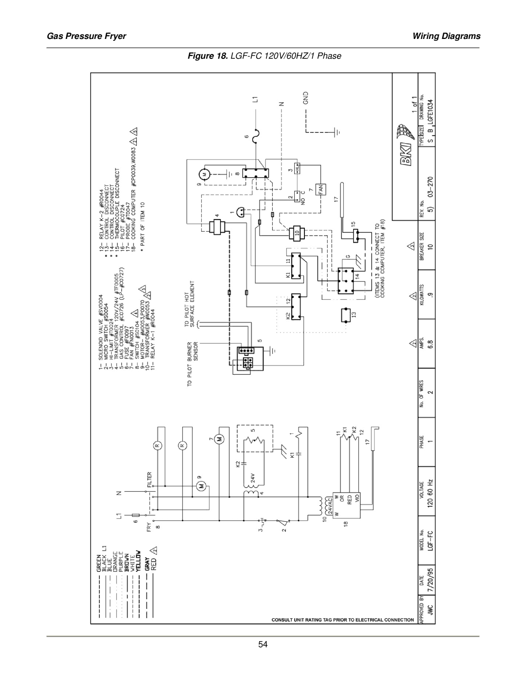 Bakers Pride Oven service manual LGF-FC 120V/60HZ/1 Phase 