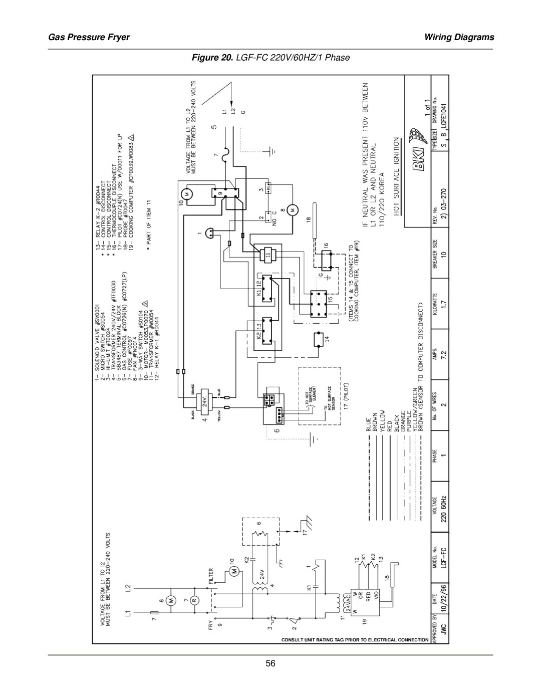 Bakers Pride Oven service manual LGF-FC 220V/60HZ/1 Phase 