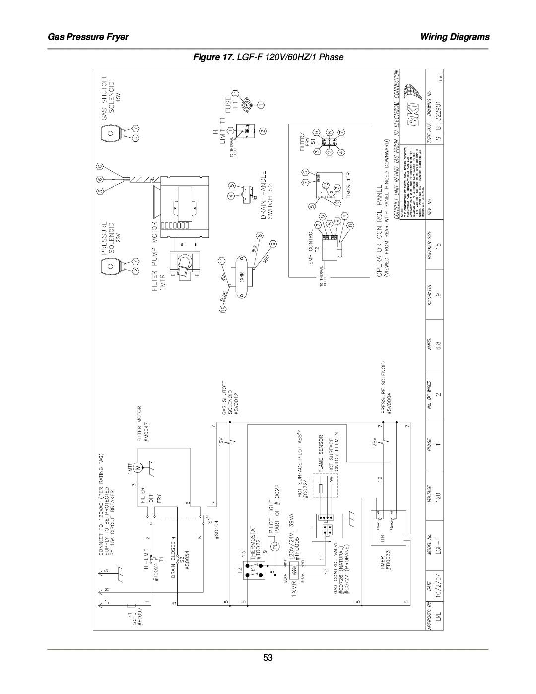 Bakers Pride Oven LGF-FC service manual Gas Pressure Fryer, Wiring Diagrams, LGF-F120V/60HZ/1 Phase 